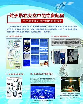 航天科普 展板圖片
