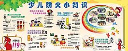 少儿防火小知识展板图片