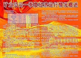 五一展板圖片