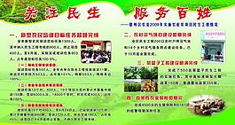 農(nóng)委展板設(shè)計圖片