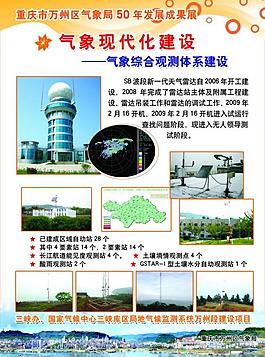 氣象局展板圖片