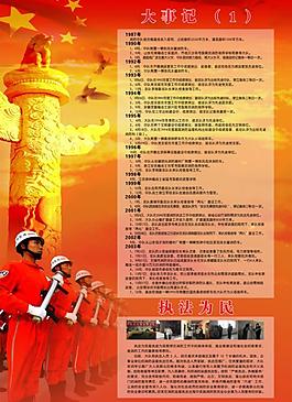 消防宣傳展板圖片