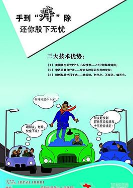肛腸科展板圖片