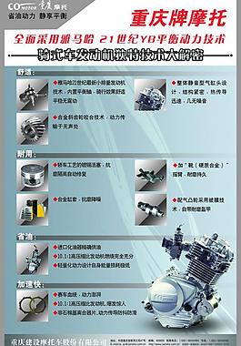 摩托系列展板圖片