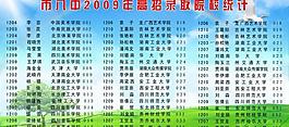 學(xué)校人民展板圖片