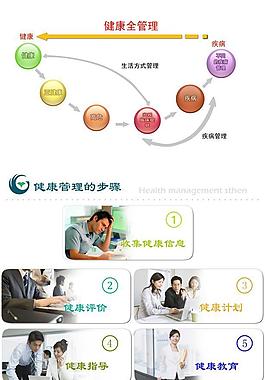醫院健康管理展板圖片