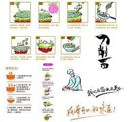 手搟面食用方法展板圖片