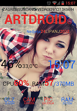 更多的artdroid