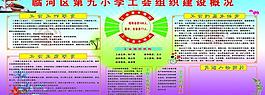 学校制度展板图片
