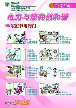 家庭安全用電展板圖片