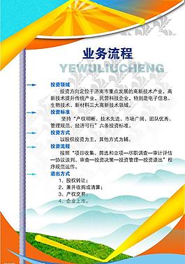 流程圖展板圖片