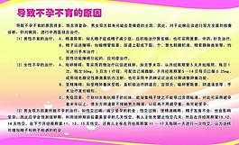 計劃生育展板圖片