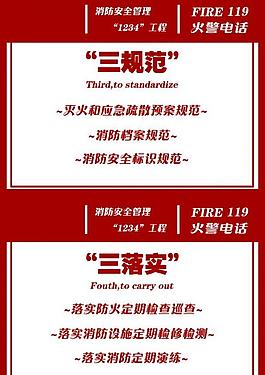 消防安全展板圖片