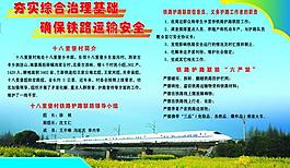 鐵路運輸安全展板圖片
