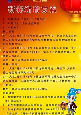新春新增方案展板圖片