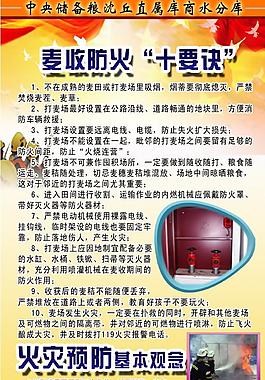 消防 展板03图片