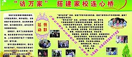 課外訪萬家活動展板圖片