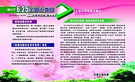 全國土地日展板圖片