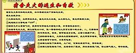 防火自救知識(shí)展板圖片