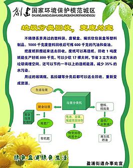垃圾回收展板图片