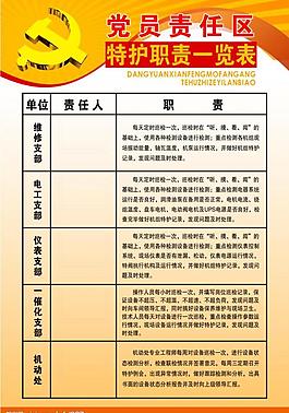 底图展板(党员责任)图片