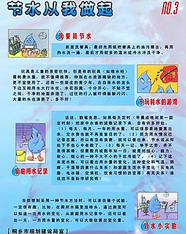 節(jié)約用水展板圖片