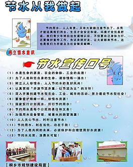 節(jié)約用水展板圖片
