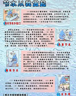 節(jié)約用水展板圖片