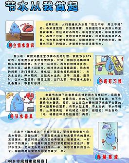 節(jié)約用水展板圖片