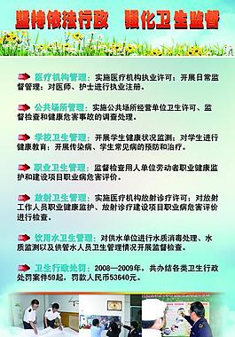 衛生監督展板圖片