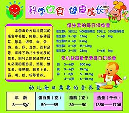 幼兒園展板圖片