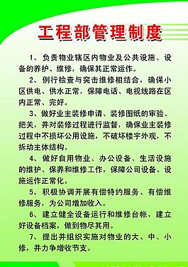物業(yè)管理展板圖片