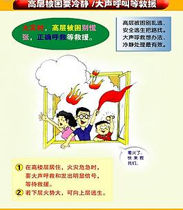 消防安全展板圖片