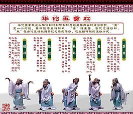 華佗五禽戲展板圖片