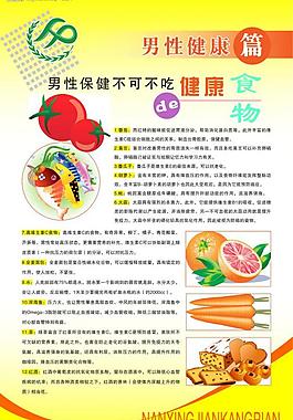 男性健康展板圖片