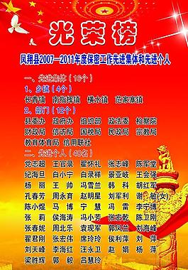全委會(huì)展板圖片