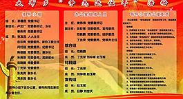 爭(zhēng)先進(jìn)位活動(dòng)展板圖片