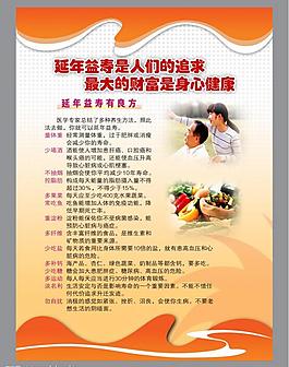 健康教育展板圖片