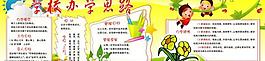 學校展板設(shè)計圖片