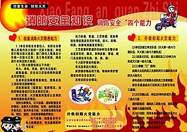 消防安全知識(shí)展板圖片