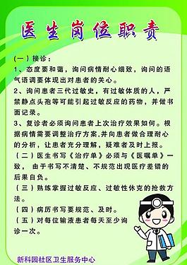 醫(yī)生崗位職責(zé)展板圖片