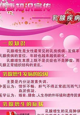 健康知識展板圖片