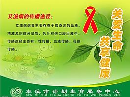 关爱生命展板图片
