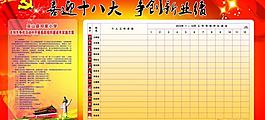 喜迎十八大展板圖片