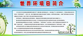 世界環境日簡介展板圖片