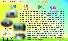 師資隊(duì)伍展板圖片