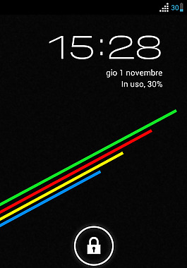simplenx