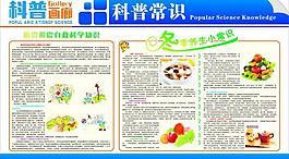 科普畫廊 科普常識圖片