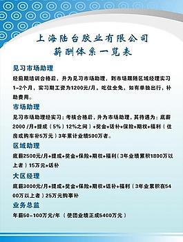 企業(yè)展板圖片