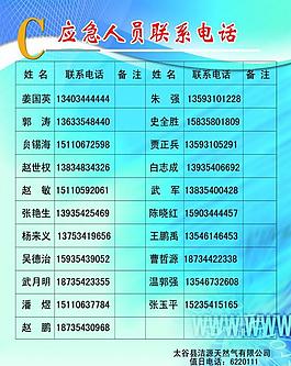 應急人員背景圖片